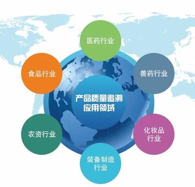 南充GB/T37029食品可追溯管理體系認證辦理與企業管理咨詢全解析